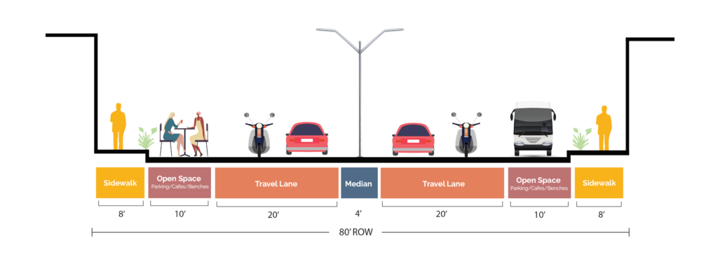 Road Crossections-02